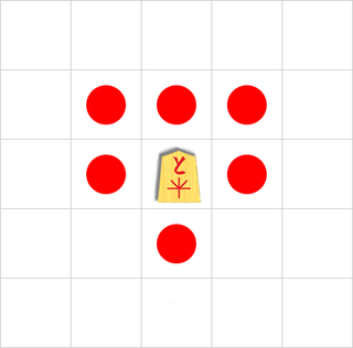 Movements of promoted pawn